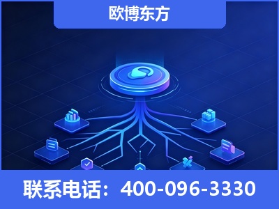 泉州-全链豆包优化
